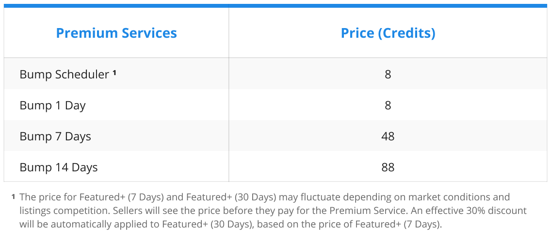 Table Other Vehicles and Number Plates Bump Price.png