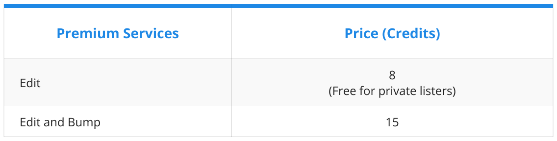 Table Other Categories Edit, Edit and Bump Price.png