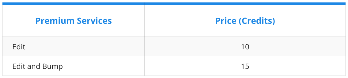 Table Jobs Edit, Edit and Bump Price.png