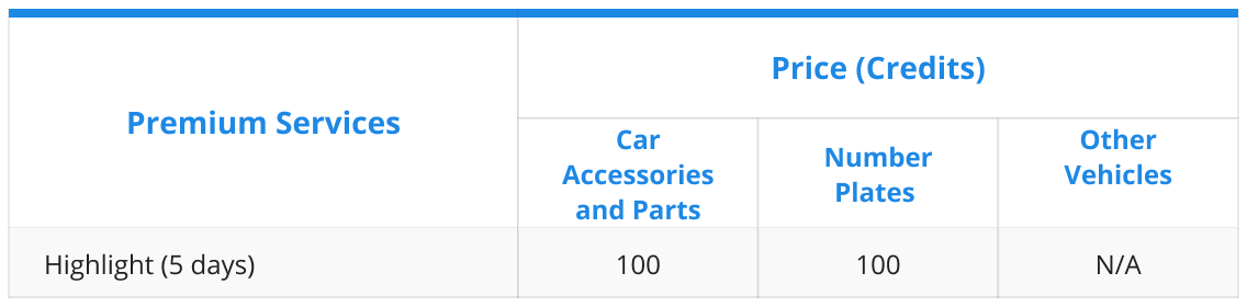 Table Other Vehicles & Number Plate Highlight Price (2025).png