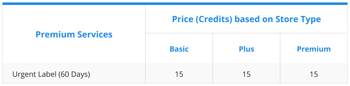 Table Cars Urgent Price (2025).png