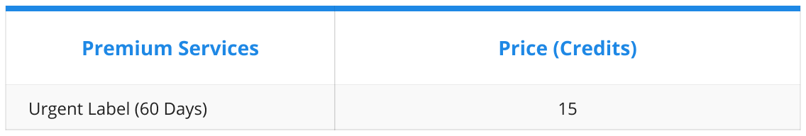 Table Other Categories Urgent Price (2025).png
