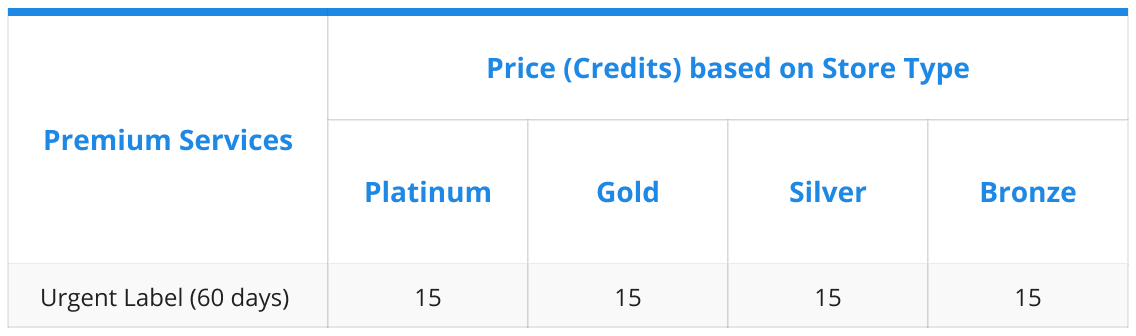 Urgent Article_Table Cars & moto Urgent Price (2026Jan).png