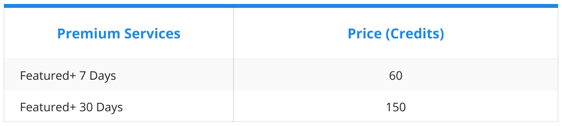 Table Jobs Featured+ 2026 price.png